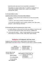 Konspekts 'Gatavošanās saistību tiesību eksāmenam, konspekts', 2.