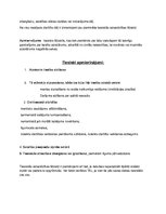 Konspekts 'Gatavošanās saistību tiesību eksāmenam, konspekts', 15.