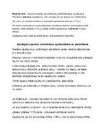 Konspekts 'Gatavošanās saistību tiesību eksāmenam, konspekts', 25.