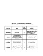 Referāts 'Atpūtas nams "XXXXXX"', 6.