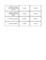 Referāts 'Atpūtas nams "XXXXXX"', 8.