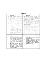 Referāts 'Bauskas novada pašvaldības iestāde "Bauskas novada sociālais dienests"', 6.