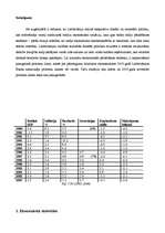 Eseja 'Lielbritānijas ekonomisko apstākļu raksturojums', 4.