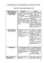 Referāts 'Ēdiena izsniegšanas veidi', 8.