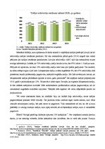 Biznesa plāns 'Biznesa plāns netradicionālai kafejnīcai', 14.