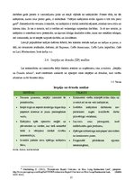 Biznesa plāns 'Biznesa plāns netradicionālai kafejnīcai', 15.