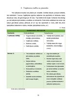 Biznesa plāns 'Biznesa plāns netradicionālai kafejnīcai', 20.