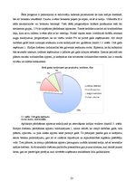 Biznesa plāns 'Biznesa plāns netradicionālai kafejnīcai', 23.