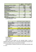 Biznesa plāns 'Biznesa plāns netradicionālai kafejnīcai', 35.