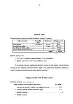 Referāts 'Restorāna “Talsu Muiža” izstrādes projekts', 43.