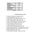 Referāts 'Restorāna “Talsu Muiža” izstrādes projekts', 45.