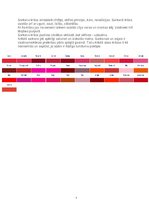 Referāts 'Sarkans', 4.