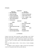 Konspekts 'Uzņēmuma SVID analīze', 3.