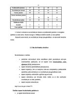Referāts 'Bezdarbs un nodarbinātības politika Latvijā', 15.