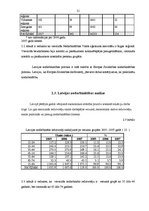 Referāts 'Bezdarbs un nodarbinātības politika Latvijā', 21.