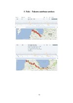 Referāts 'Posma Tukums-Talsi pasažieru pārvadājumu analīze', 13.