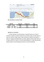 Referāts 'Posma Tukums-Talsi pasažieru pārvadājumu analīze', 14.