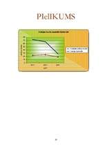 Referāts 'Diplomātiskā imunitāte, tās robežas', 19.