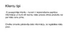 Prezentācija 'Klientu tipi', 6.