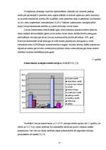 Referāts 'Komercbanku loma ekonomikā', 10.