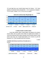 Referāts 'Komercbanku loma ekonomikā', 18.