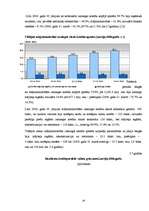 Referāts 'Komercbanku loma ekonomikā', 19.