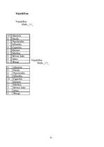 Referāts 'Jauniešu vērtības un vajadzības', 14.