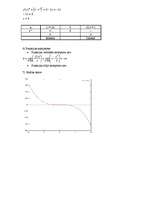 Konspekts 'Funkcijas pētīšana', 2.