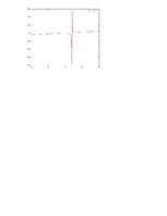 Konspekts 'Funkcijas pētīšana', 9.