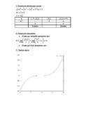 Konspekts 'Funkcijas pētīšana', 16.