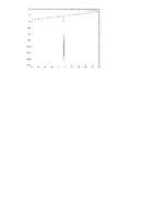 Konspekts 'Funkcijas pētīšana', 23.