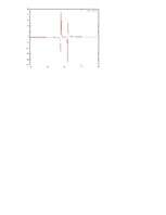 Konspekts 'Funkcijas pētīšana', 29.