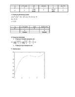 Konspekts 'Funkcijas pētīšana', 35.