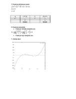 Konspekts 'Funkcijas pētīšana', 45.