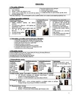 Konspekts 'Ievads psiholoģijā 2', 1.