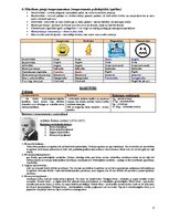 Konspekts 'Ievads psiholoģijā 2', 5.