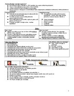 Konspekts 'Ievads psiholoģijā 2', 11.