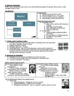 Konspekts 'Ievads psiholoģijā 2', 20.