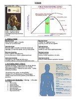 Konspekts 'Ievads psiholoģijā 2', 21.