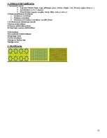 Konspekts 'Ievads psiholoģijā 2', 22.