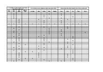 Referāts 'Mātes piena priekšrocības', 41.