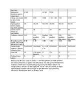 Referāts 'Printeri', 5.