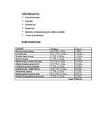 Referāts 'Daudzveidīgā Kipra', 14.