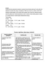 Konspekts 'Māszinības. Aprūpes plāns', 11.