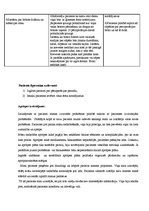 Konspekts 'Māszinības. Aprūpes plāns', 12.