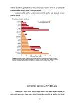 Referāts 'Augsnes erozija', 10.