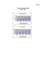 Diplomdarbs 'Starptautiskais finanšu tirgus', 1.