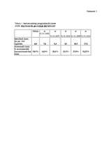 Diplomdarbs 'Starptautiskais finanšu tirgus', 2.