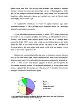 Diplomdarbs 'Starptautiskais finanšu tirgus', 15.