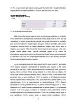 Diplomdarbs 'Starptautiskais finanšu tirgus', 22.